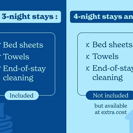 Vacanceole - Champame Lägenhet Les Deux Alpes