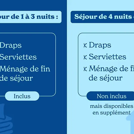 Vacancéole - Résidence Champamé Appartement *