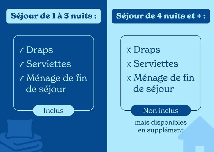 Vacancéole - Résidence Champamé Appartement *